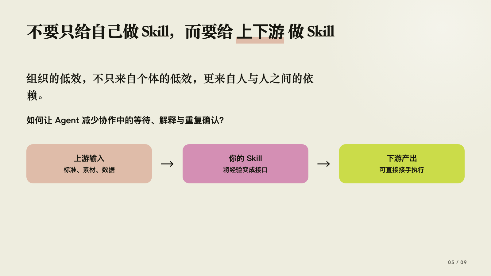 为上下游设计 Skill 以减少组织依赖